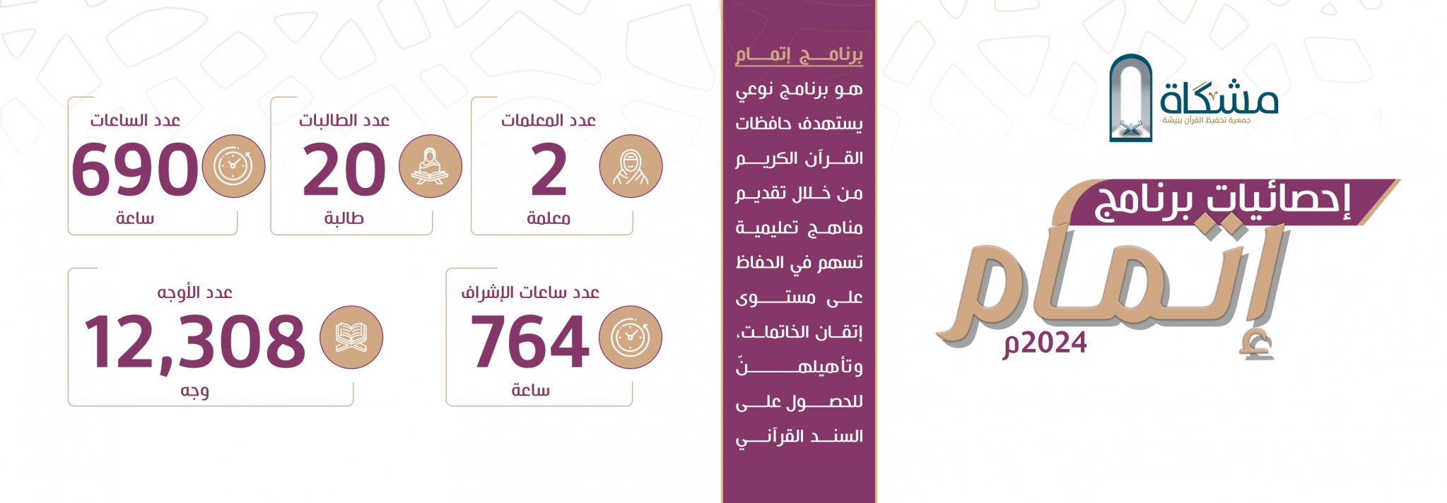 جمعية مشكاة لتحفيظ القرآن الكريم ببيشة