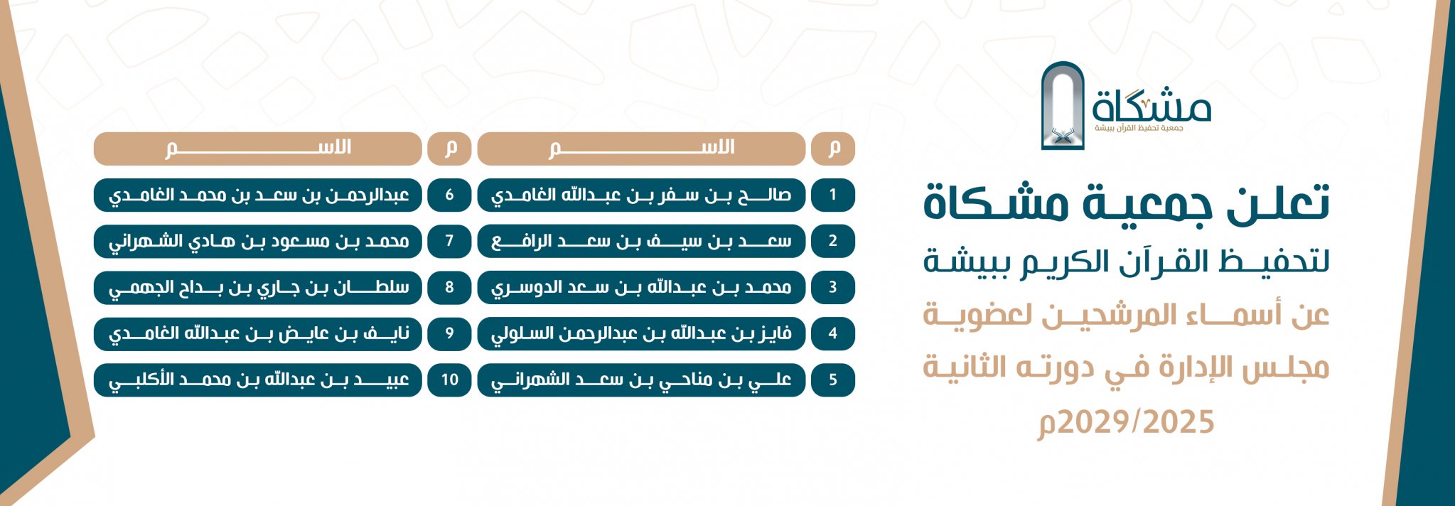 جمعية مشكاة لتحفيظ القرآن الكريم ببيشة